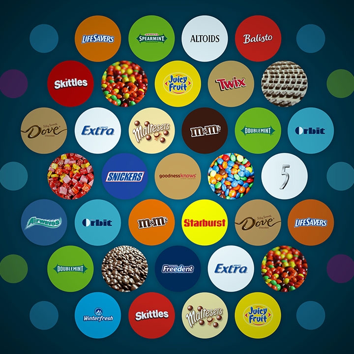 Collage of brand logos under Mars Wrigley